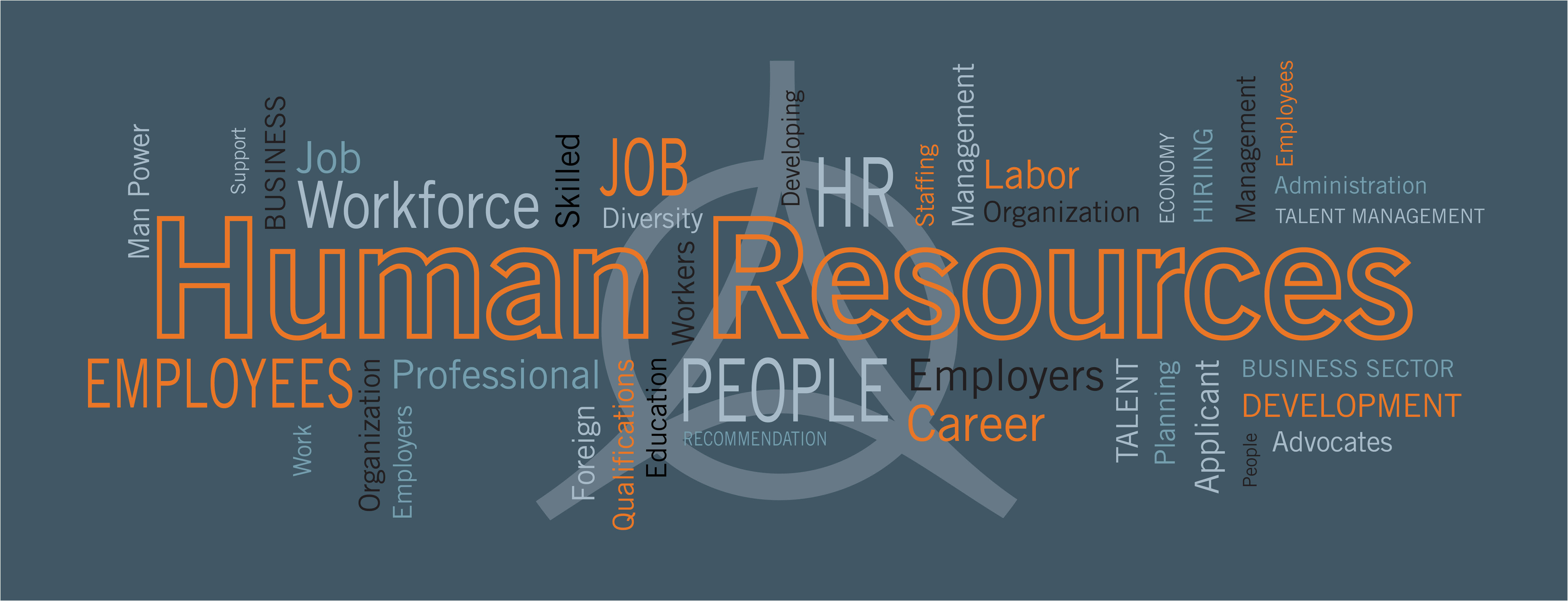 Human Resources Governors State University